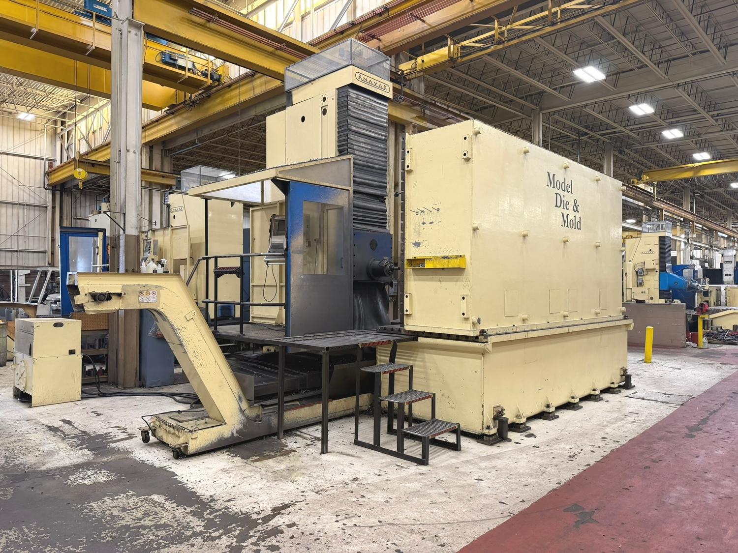 Model Die & Mold, Inc.