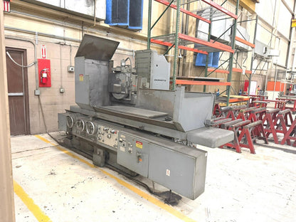 Model Die & Mold, Inc.