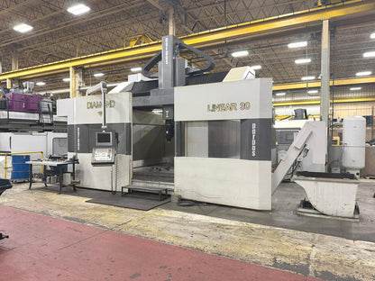 Model Die & Mold, Inc.