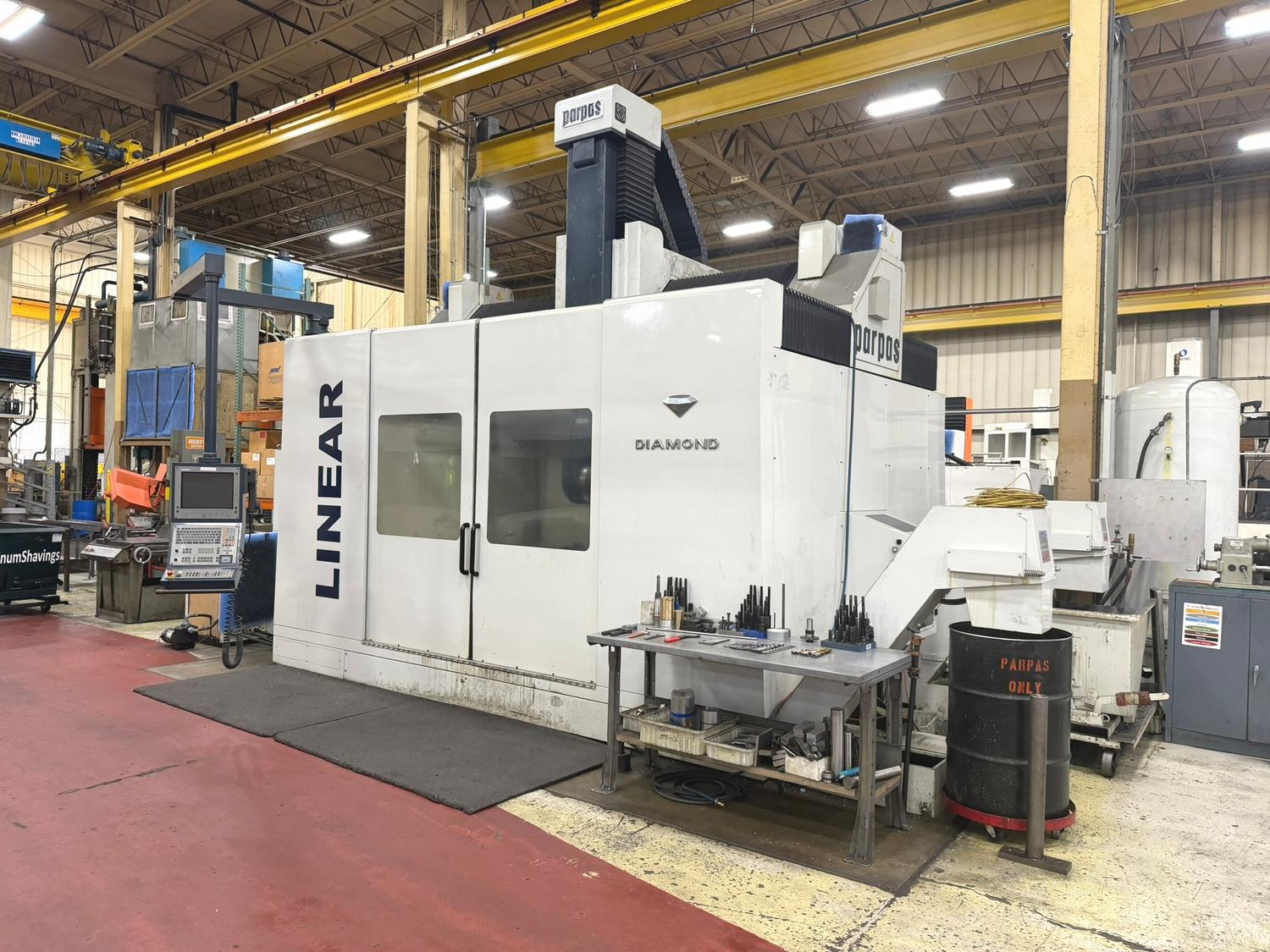 Model Die & Mold, Inc.