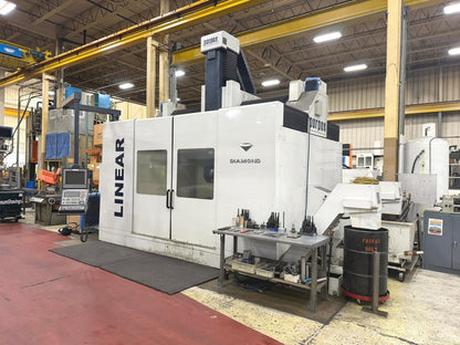 Model Die & Mold, Inc.